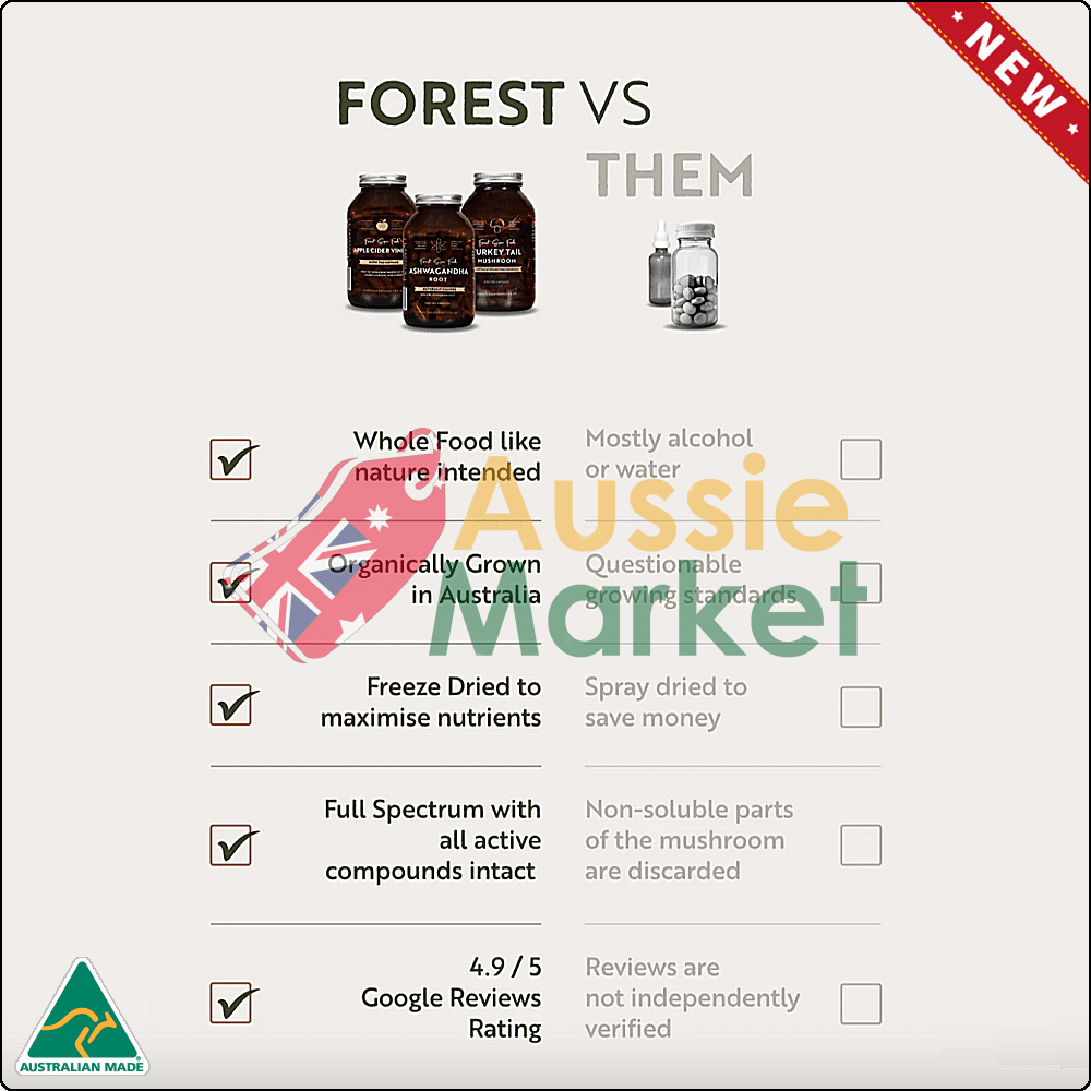 Australian Hemp Protein 3 New