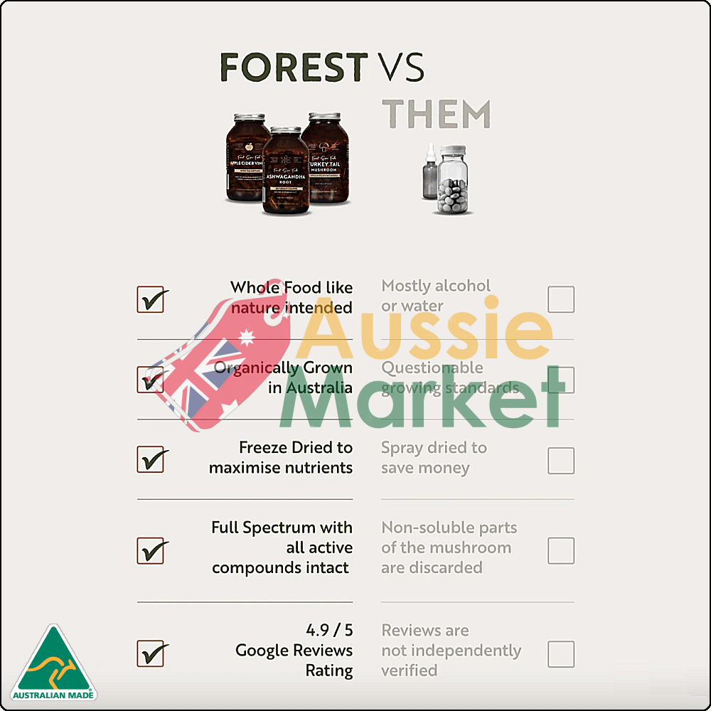 Australian Hemp Protein 3
